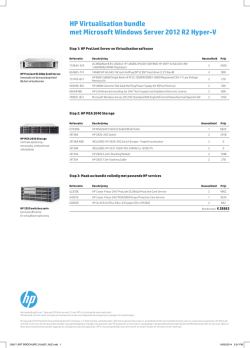 HP Virtualisation bundle met Microsoft Windows