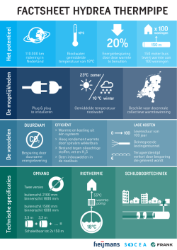 Download factsheet - Hydrea Thermpipe