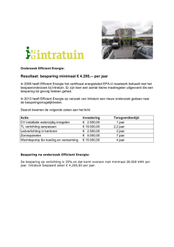 Intratuin - Efficient Energie
