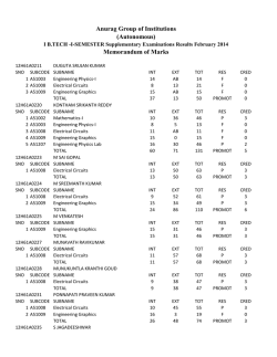 eee supply memo - CVSR College of Engineering