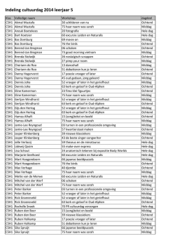 Indeling cultuurdag 2014 leerjaar 5