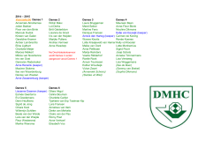 DMHC DAMES en MEISJES TEAMS versie 01-06-0040
