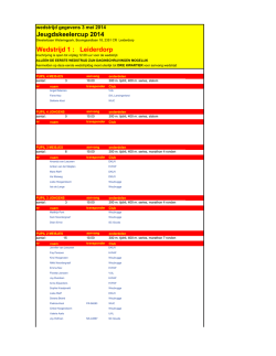 Jeugdskeelercup 2014.xlsx