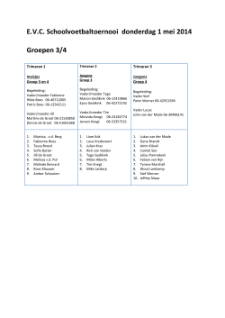 E.V.C. Schoolvoetbaltoernooi donderdag 1 mei 2014