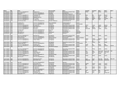 Download takenschema