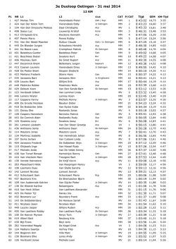 3e Duoloop Oetingen