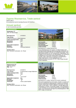 Digizine Woonservice, Totale aanbod Actueel aanbod