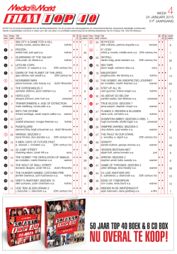 Download lijst als PDF