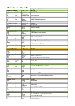 Indeling PWS presentaties maandag 26 januari 2015 Broklede