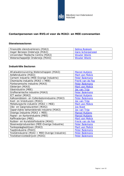 Contactpersonen MJA3 en MEE convenanten januari 2015