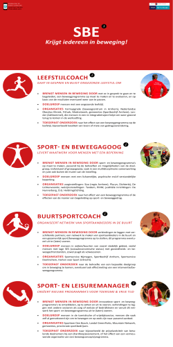 Dynamische infographic over de opleiding Sport