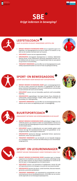 Dynamische infographic over de opleiding Sport