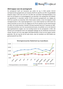 Download hier het volledige persbericht inclusief de grafieken