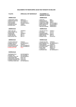 indeling - NTTB ZuidWest