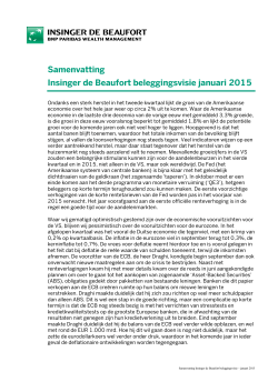 Samenvatting Insinger de Beaufort beleggingsvisie januari 2015