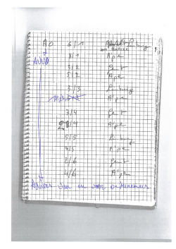 Download de AVVO planning 2015