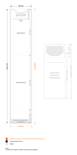 Voorkant Voorbeeld gevouwen bestekzakje Achterkant Slit