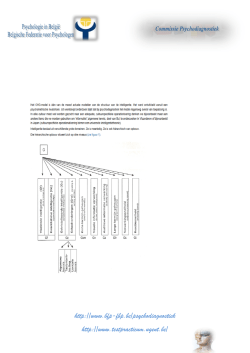http://www.bfp-fbp.be/psychodiagnostiek http://www.testpracticum