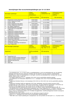 Aanwijzingen hbo-accountantsopleidingen per 31-12-2014