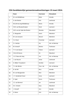 CDA Kandidatenlijst gemeenteraadsverkiezingen 19