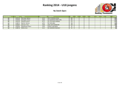 Ranking 2014 - U18 jongens