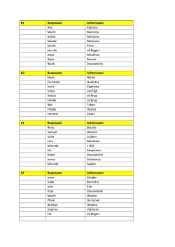 Hierbij de teamindeling van seizoen 2014/2015.
