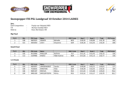 Final Results Snowpeppercup FIS PSL Landgraaf 10 Oct 2014