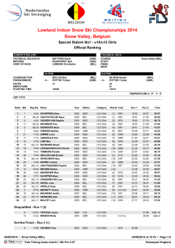 U10+U12 Girls - Lowland championships