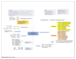 drietal factsheets - Bibliotheken Midden