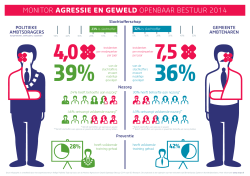 Infographic Agressie en Geweld Openbaar Bestuur 2014 (PDF)