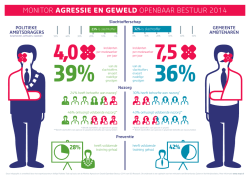 Infographic Agressie en Geweld Openbaar Bestuur 2014 (PDF)