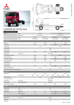 CANTER 6C18 (D) 4x4 - FUSO Trucks Europe
