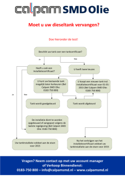Doe hier de test! - Calpam SMD Olie