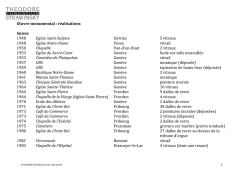 liste des realisations monumentales