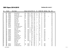 BSV Open 2014-2015