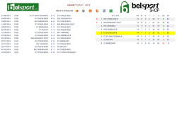 HAINAUT 2014 - 2015