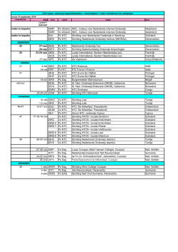 planning van de inspectieonderzoeken voor de tweede helft van 2014
