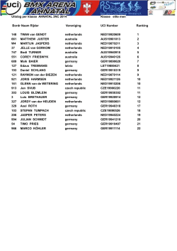 Uitslag per klasse AHNATAL 3NC 2014 Klasse elite men Bordnr