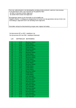 Mechelen update - WordPress.com