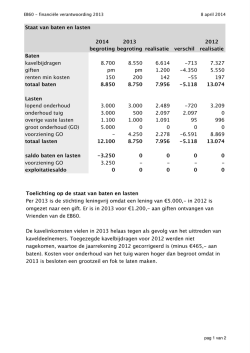jaarcijfers 2013