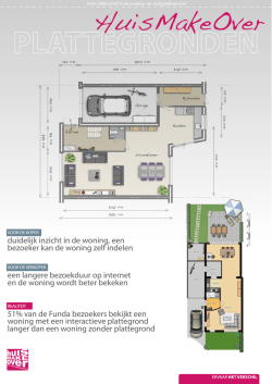 HuisMakeOver Plattegronden - Zeeland