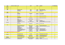 Jaarkalender evenementen