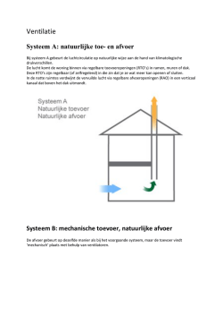 Ventilatie - Benvitec
