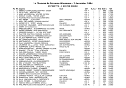 1e Chemins de Traverse Waremme