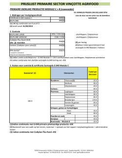 TDF04v1NL Prijslijst Primaire sector Vin\347otte AgriFood