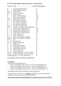 IN TE LEVEREN BOEKEN BRUGKLASSEN