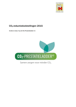 CO2-reductiedoelstellingen 2015