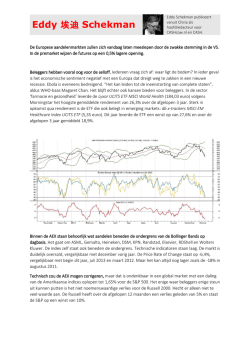Eddy 埃迪 Schekman - ABN AMRO Markets