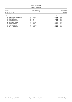 Finales Dauven 2014 Seraing, 1-6-2014 Event 4 Girls, 100m Fly
