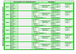 Invulblad voor reserves driebanden